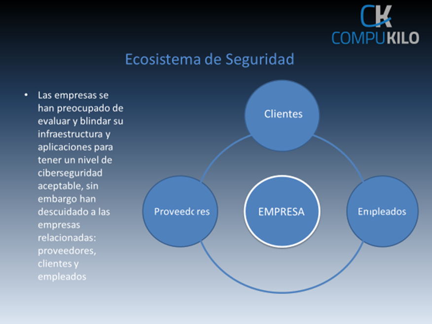 cbf1